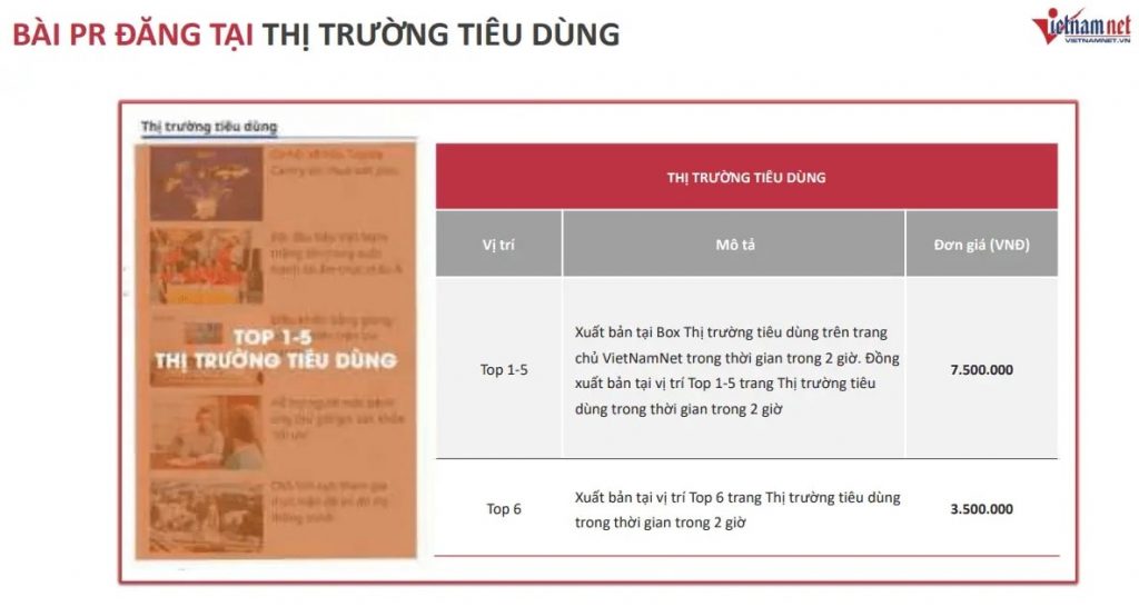 Báo giá bài đăng trên báo Vietnamnet